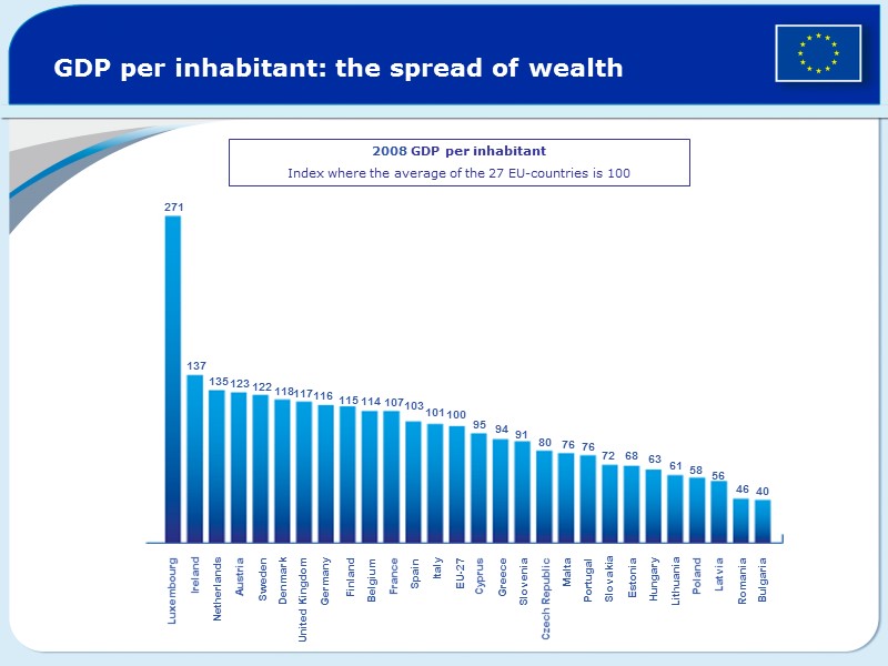 GDP per inhabitant: the spread of wealth Lithuania 2008 GDP per inhabitant Index where